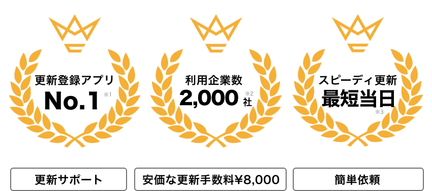 王冠画像